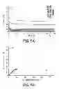 Fig. 06 - DEVICE AND METHOD FOR MEASURING BIOMARKERS