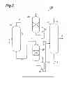 Fig. 02 - Method for producing hydrocarbon oil