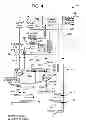 Fig. 05 - DYNAMIC WEIGHT BALANCING OF FLOW IN KIDNEY FAILURE TREATMENT SYSTEMS
