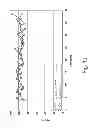 Fig. 08 - Radial pipe reactor
