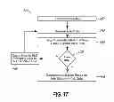 Fig. 22 - Universal label and verification systems and methods for filling customer orders of medical items