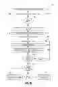 Fig. 23 - Universal label and verification systems and methods for filling customer orders of medical items