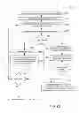 Fig. 28 - Universal label and verification systems and methods for filling customer orders of medical items