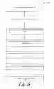 Fig. 07 - Exception handling in automated data reading systems