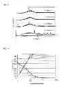 Fig. 04 - METHOD FOR PRODUCING ANODE ACTIVE MATERIAL, AND ANODE ACTIVE MATERIAL