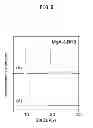 Fig. 06 - METHOD FOR PRODUCING ANION-EXCHANGING LAYERED DOUBLE HYDROXIDE AND METHOD FOR SUBSTITUTING CARBONATE ION OF LAYERED DOUBLE HYDROXIDE