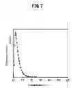 Fig. 08 - METHOD FOR PRODUCING ANION-EXCHANGING LAYERED DOUBLE HYDROXIDE AND METHOD FOR SUBSTITUTING CARBONATE ION OF LAYERED DOUBLE HYDROXIDE