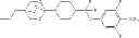 Fig. 136 - Orthoester derivative, liquid crystal composition and liquid crystal display device