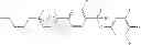 Fig. 76 - Orthoester derivative, liquid crystal composition and liquid crystal display device