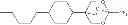 Fig. 95 - Orthoester derivative, liquid crystal composition and liquid crystal display device