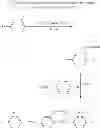 Fig. 32 - Mesogenic compounds, liquid-crystalline media and components for high-frequency technology