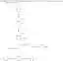 Fig. 41 - Mesogenic compounds, liquid-crystalline media and components for high-frequency technology
