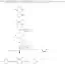 Fig. 43 - Mesogenic compounds, liquid-crystalline media and components for high-frequency technology