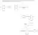 Fig. 44 - Mesogenic compounds, liquid-crystalline media and components for high-frequency technology