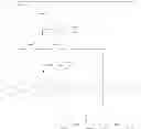 Fig. 45 - Mesogenic compounds, liquid-crystalline media and components for high-frequency technology