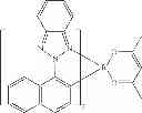 Fig. 131 - Organic electroluminescent materials and devices