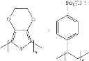 Fig. 49 - Organic electroluminescent materials and devices