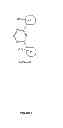Fig. 04 - Methods of making bis-tridentate carbene complexes of ruthenium and osmium