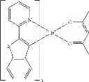 Fig. 104 - Methods of making bis-tridentate carbene complexes of ruthenium and osmium