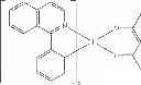 Fig. 105 - Methods of making bis-tridentate carbene complexes of ruthenium and osmium