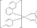 Fig. 107 - Methods of making bis-tridentate carbene complexes of ruthenium and osmium