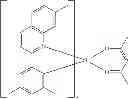Fig. 108 - Methods of making bis-tridentate carbene complexes of ruthenium and osmium