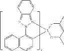 Fig. 113 - Methods of making bis-tridentate carbene complexes of ruthenium and osmium