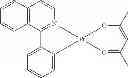 Fig. 114 - Methods of making bis-tridentate carbene complexes of ruthenium and osmium