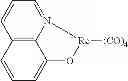 Fig. 117 - Methods of making bis-tridentate carbene complexes of ruthenium and osmium
