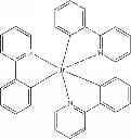 Fig. 118 - Methods of making bis-tridentate carbene complexes of ruthenium and osmium