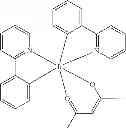 Fig. 119 - Methods of making bis-tridentate carbene complexes of ruthenium and osmium