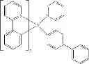 Fig. 121 - Methods of making bis-tridentate carbene complexes of ruthenium and osmium