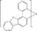 Fig. 123 - Methods of making bis-tridentate carbene complexes of ruthenium and osmium