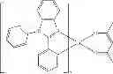 Fig. 124 - Methods of making bis-tridentate carbene complexes of ruthenium and osmium