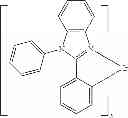 Fig. 125 - Methods of making bis-tridentate carbene complexes of ruthenium and osmium