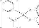 Fig. 128 - Methods of making bis-tridentate carbene complexes of ruthenium and osmium