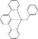 Fig. 135 - Methods of making bis-tridentate carbene complexes of ruthenium and osmium