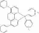 Fig. 136 - Methods of making bis-tridentate carbene complexes of ruthenium and osmium