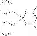 Fig. 137 - Methods of making bis-tridentate carbene complexes of ruthenium and osmium