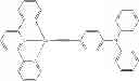 Fig. 140 - Methods of making bis-tridentate carbene complexes of ruthenium and osmium