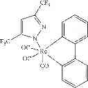 Fig. 141 - Methods of making bis-tridentate carbene complexes of ruthenium and osmium