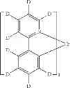 Fig. 142 - Methods of making bis-tridentate carbene complexes of ruthenium and osmium