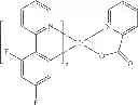 Fig. 145 - Methods of making bis-tridentate carbene complexes of ruthenium and osmium