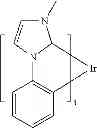 Fig. 148 - Methods of making bis-tridentate carbene complexes of ruthenium and osmium
