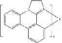 Fig. 151 - Methods of making bis-tridentate carbene complexes of ruthenium and osmium