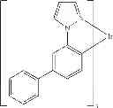 Fig. 152 - Methods of making bis-tridentate carbene complexes of ruthenium and osmium