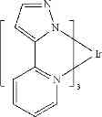 Fig. 153 - Methods of making bis-tridentate carbene complexes of ruthenium and osmium