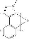 Fig. 157 - Methods of making bis-tridentate carbene complexes of ruthenium and osmium