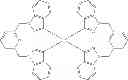 Fig. 160 - Methods of making bis-tridentate carbene complexes of ruthenium and osmium