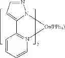 Fig. 162 - Methods of making bis-tridentate carbene complexes of ruthenium and osmium